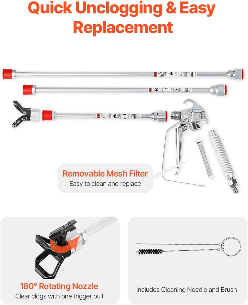 VEVOR Airless Paint Spray Gun and Hose Kit, 3600PSI High Pressure Paint Sprayer Hose Set with 5 Tips, 211, 315, 417, 517, 623, Swivel Joint Airless Spray Gun Kit with Filters, Hose and Extension Rods - Image 5